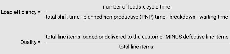 Measured-Improvement_content_images_2.1